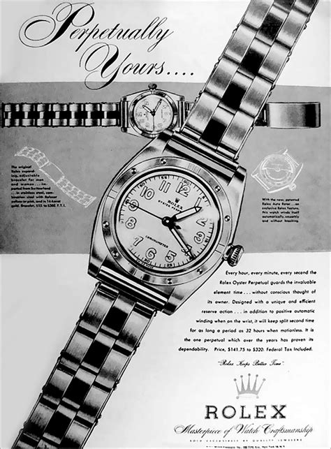 rolex 1947|rolex wrist watches history.